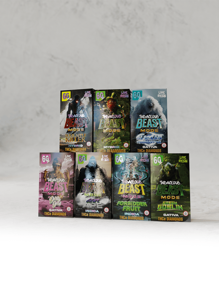 Indacloud Beast Mode Collection